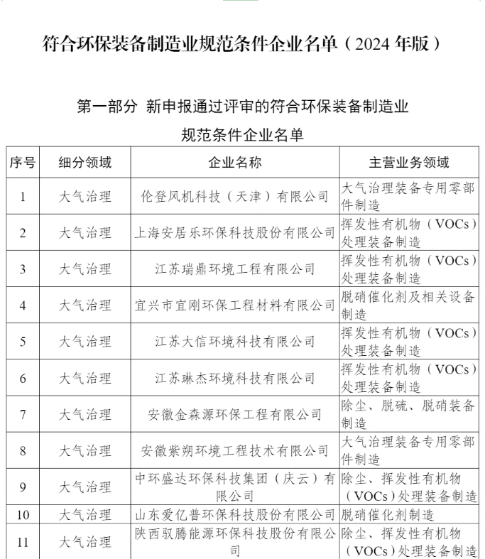 1730900544573957.png image.png