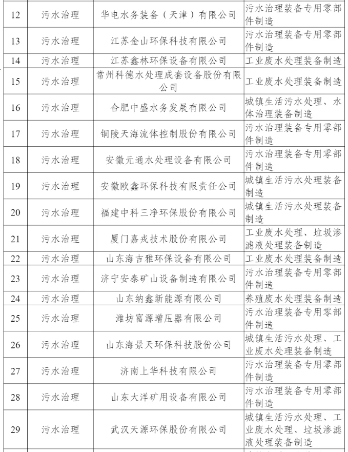 1730900589117103.png image.png